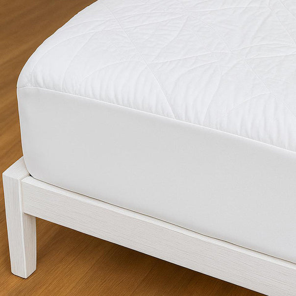 Bamboo Breathe Easy Fitted Mattress Protector Range