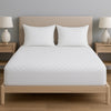 Cool Cotton Fitted Mattress Protector Range