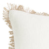 Saint Tropez Linen 50x50cm Filled Cushion White