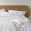 Stonewashed French Linen Quilt Cover Set Range White