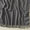 Nevis 130x200cm Throw Rug Charcoal