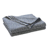 Solano 125x150cm Throw Rug Ocean