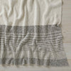 Sonoma 150x240cm Throw Rug Khaki